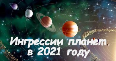Ингрессии планет в 2021 году